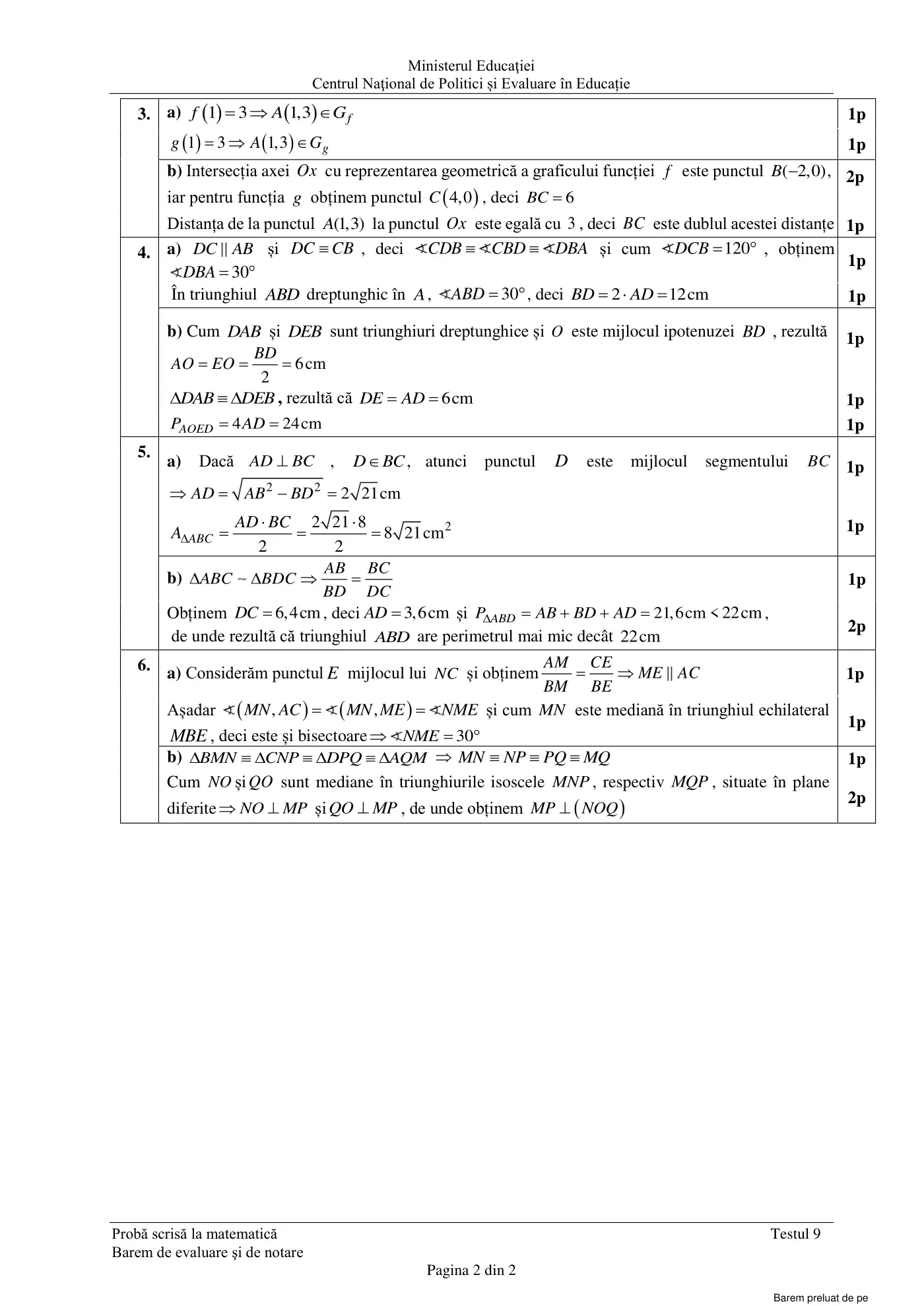 Pagina 2 din baremul pentru test de antrenament 9, matematică, martie 2021