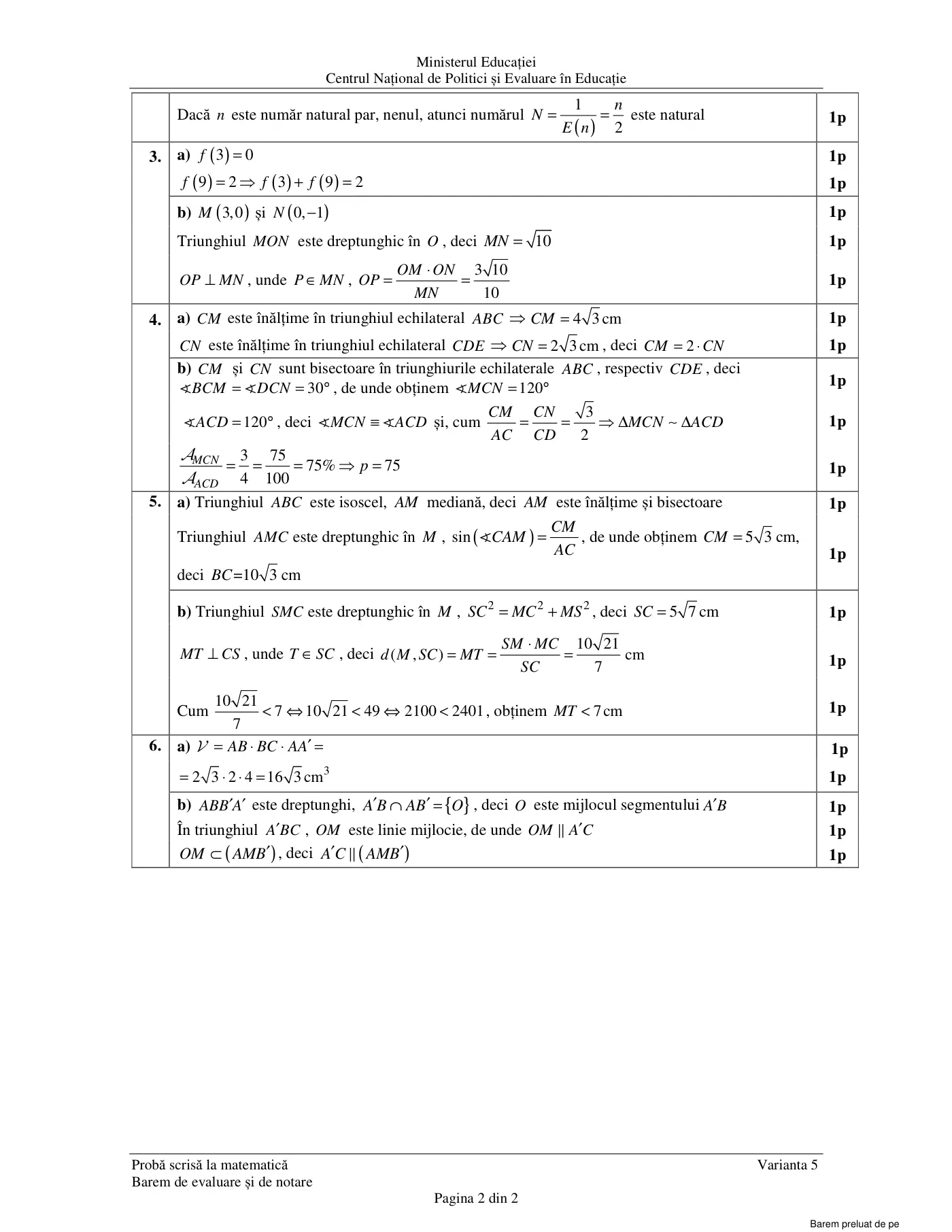Pagina 2 din baremul pentru subiect de rezervă, matematică, 21 iunie 2023