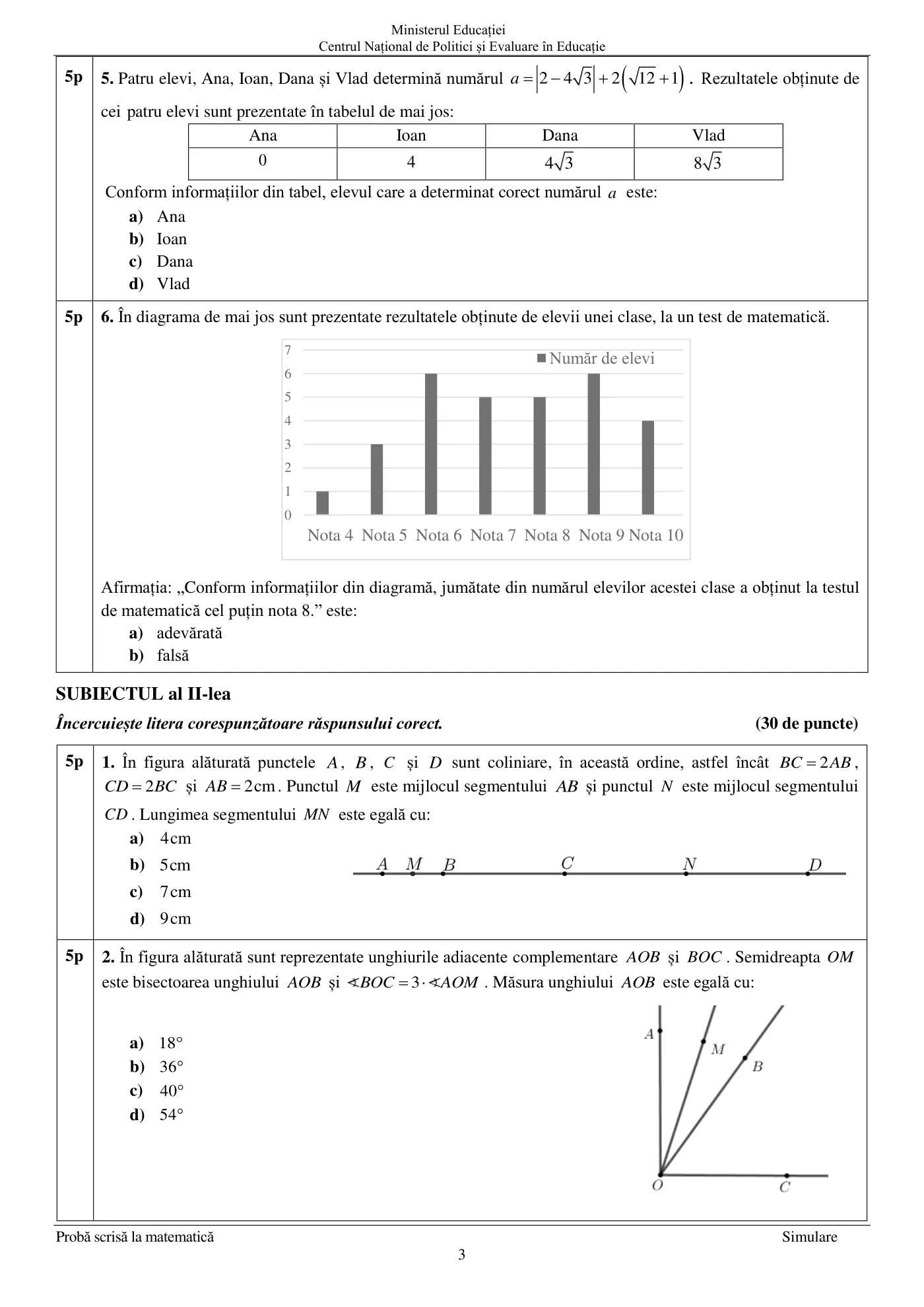Pagina 3 din subiectul simulare națională, matematică, 6 februarie 2024