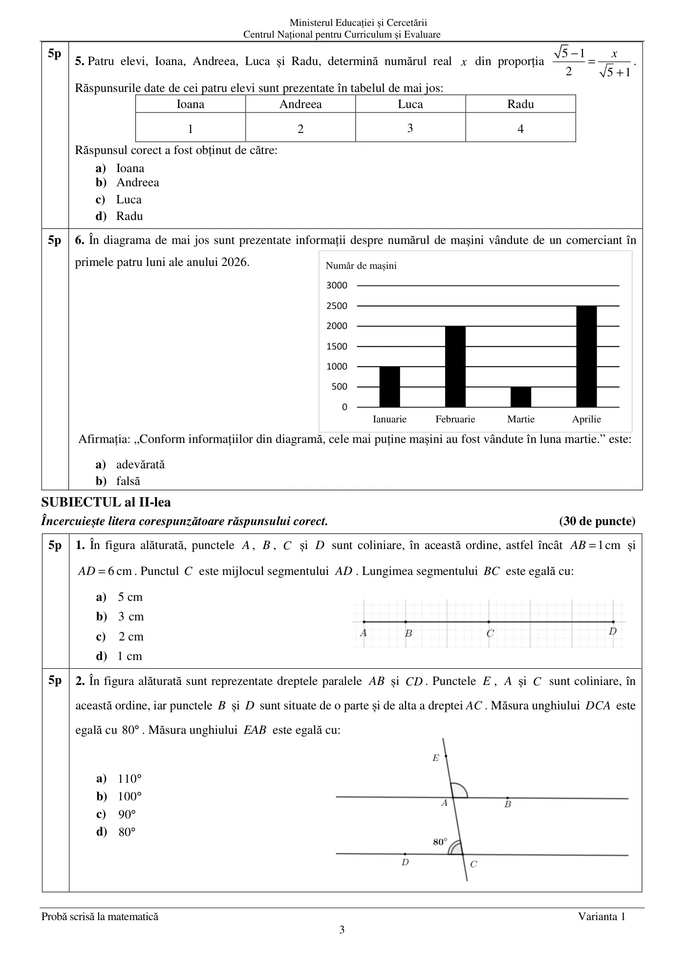 Pagina 3 din subiectul examen oficial (sesiunea iunie), matematică, 24 iunie 2026