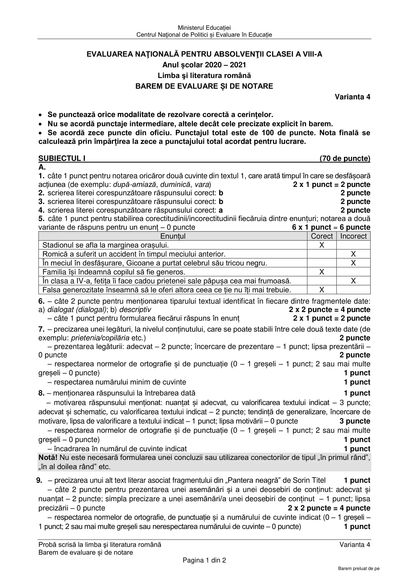 Pagina 1 din baremul pentru examen oficial (sesiunea iunie), limba și literatura română, 22 iunie 2021