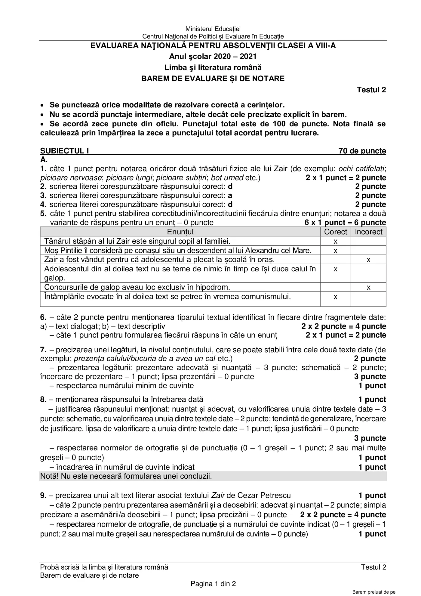 Pagina 1 din baremul pentru test de antrenament 2, limba și literatura română, februarie 2021