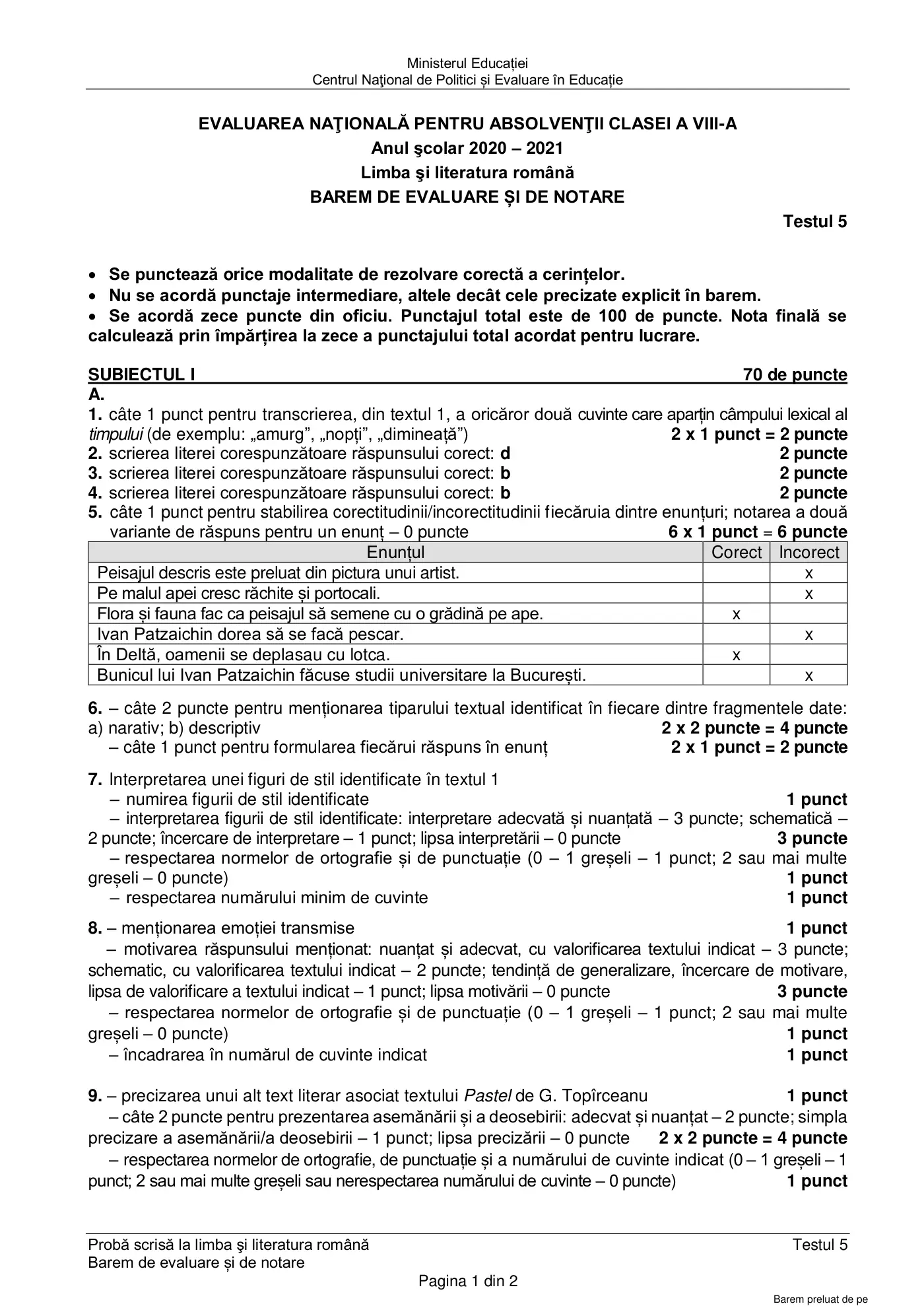 Pagina 1 din baremul pentru test de antrenament 5, limba și literatura română, februarie 2021