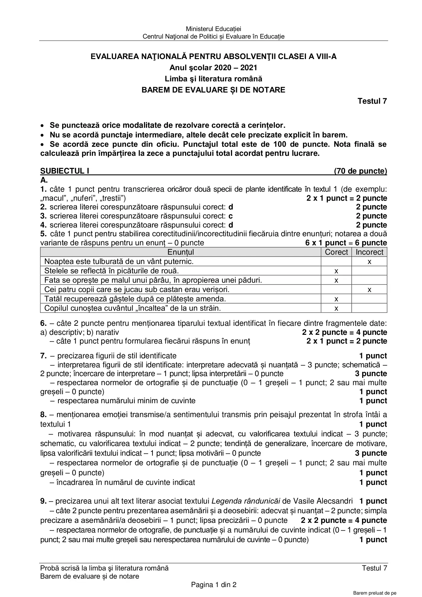 Pagina 1 din baremul pentru test de antrenament 7, limba și literatura română, martie 2021