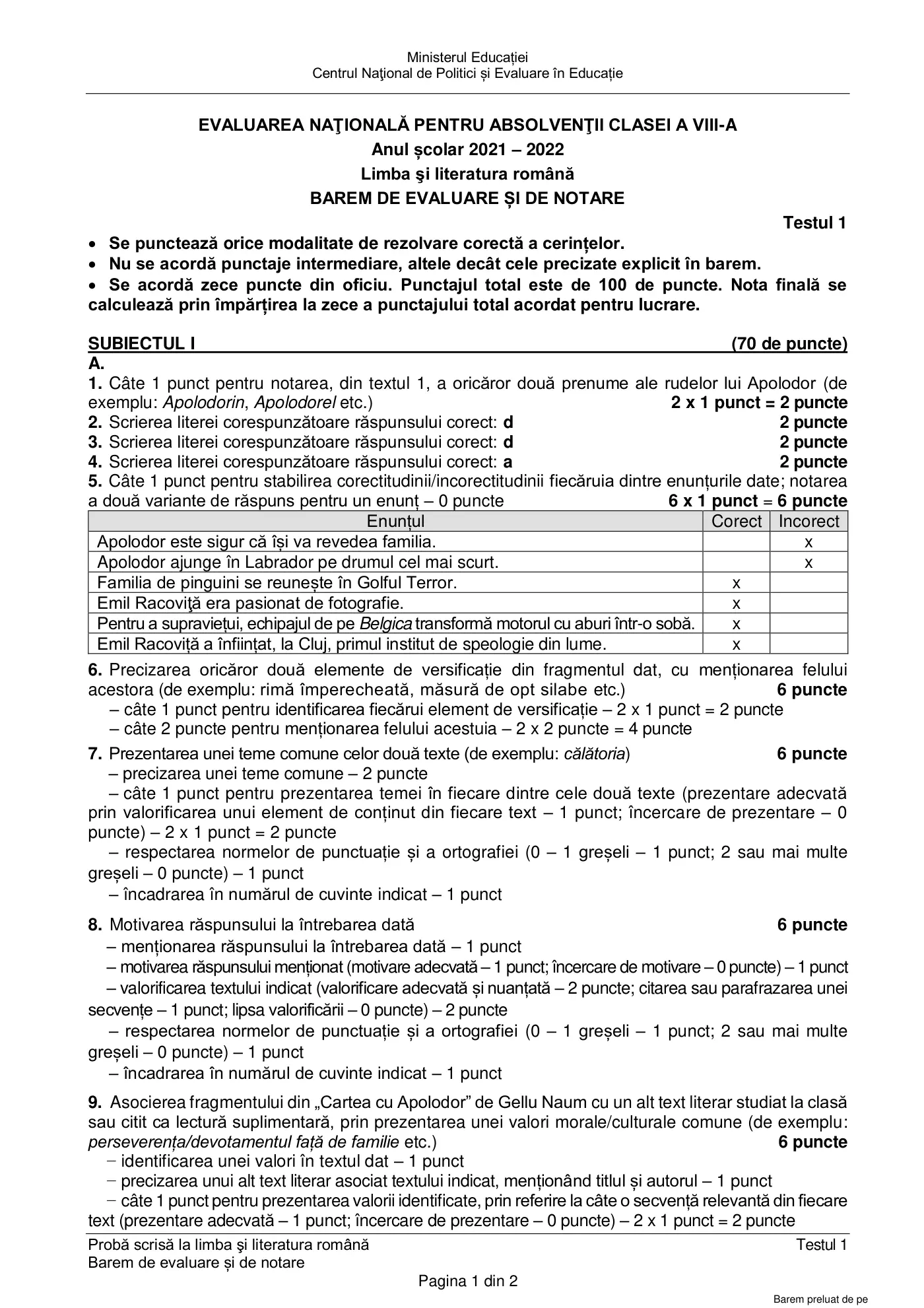 Pagina 1 din baremul pentru test de antrenament 1, limba și literatura română, aprilie 2022