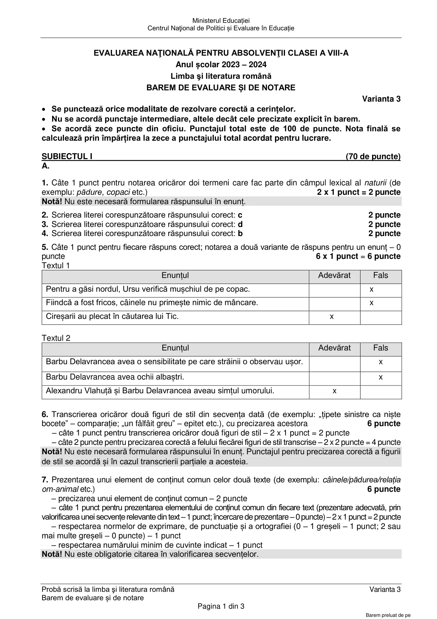 Pagina 1 din baremul pentru examen oficial (sesiunea iunie), limba și literatura română, 25 iunie 2024